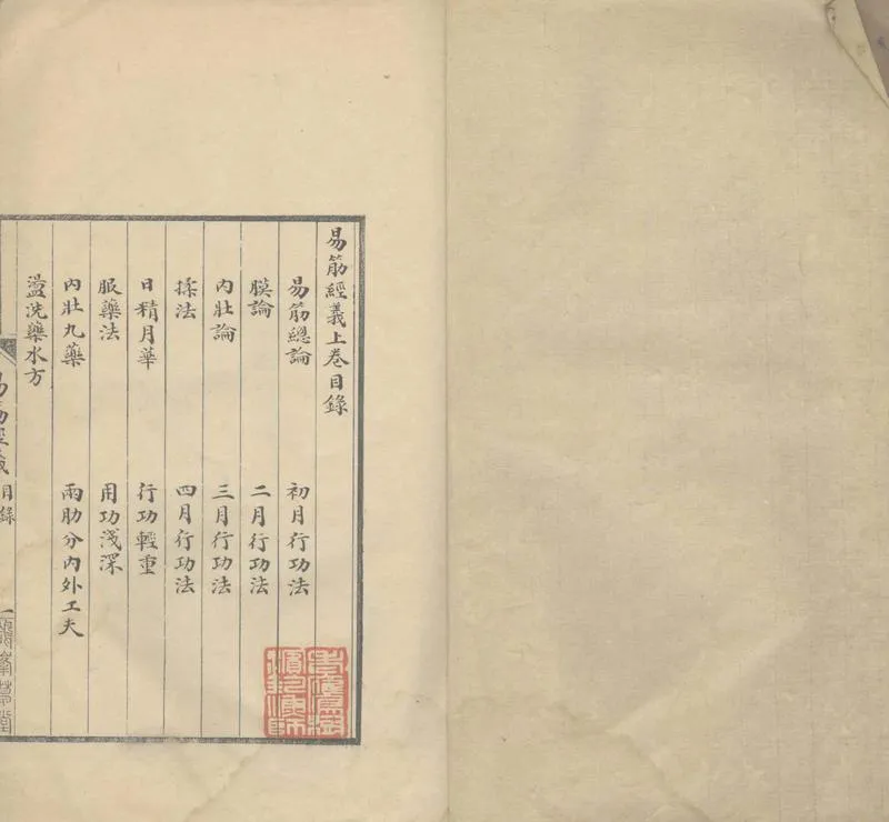 GJ2304008.易筋經義二卷_P1.webp
