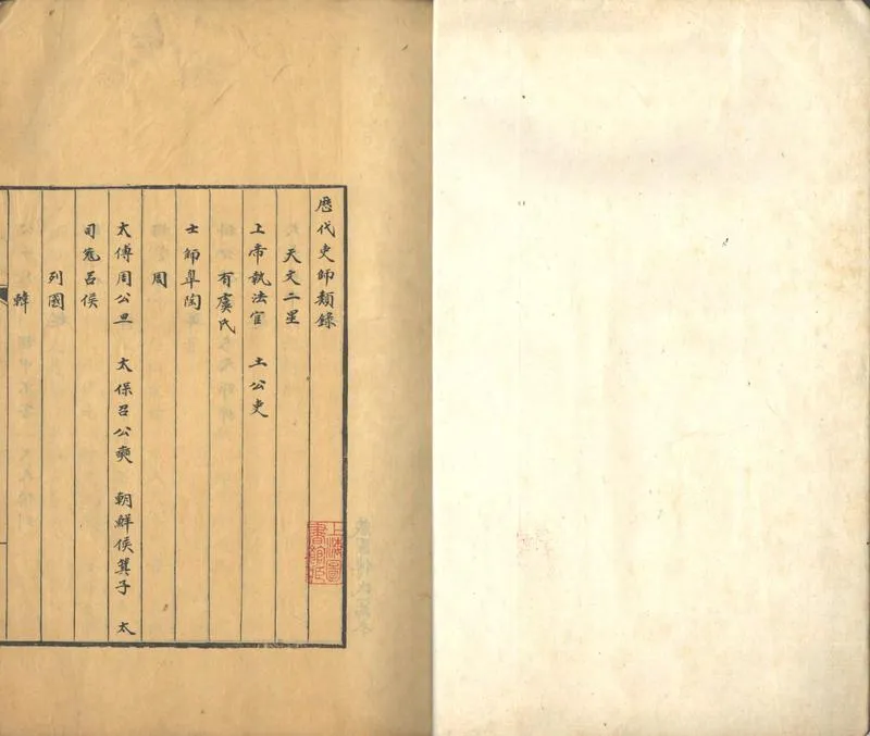 GJ2303220.吏學指南八卷_P2.webp