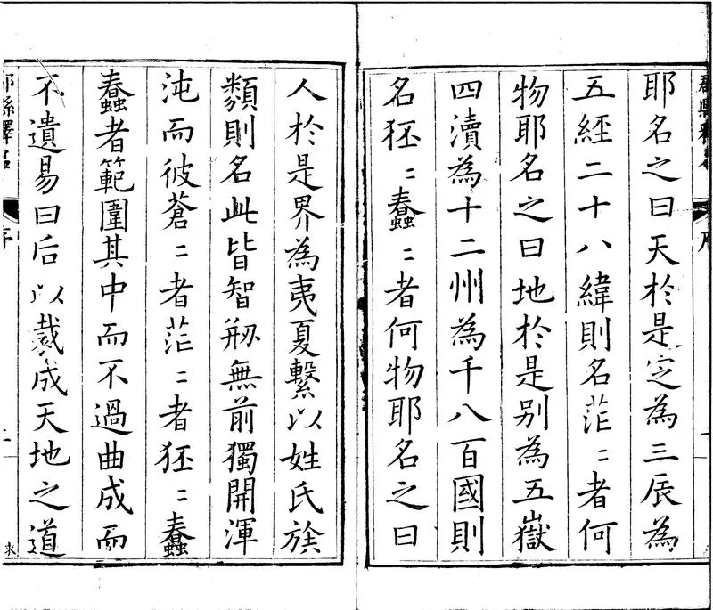 GJ2301142.郡縣釋名二十六卷_P2.webp