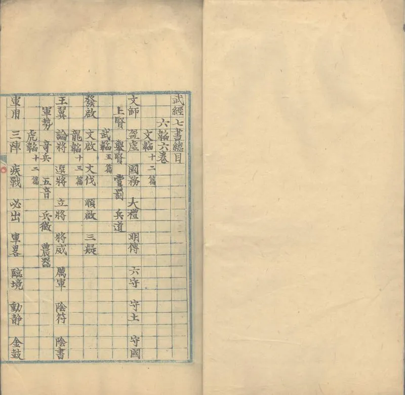 GJ2302802.武備類鈔一卷_P2.webp