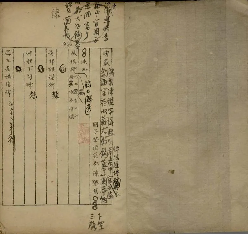 GJ2305681.碑藪不分卷_P2.webp