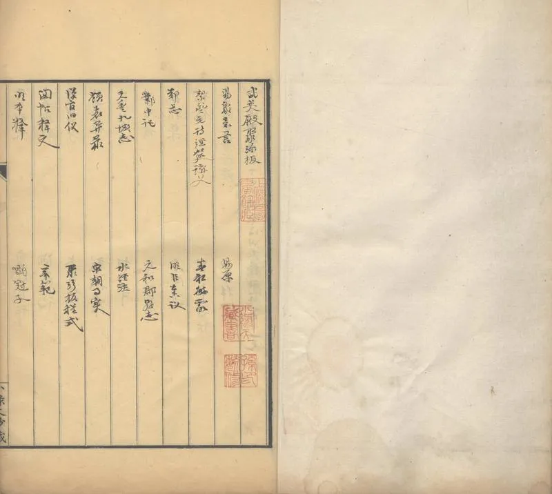 GJ2302891.小綠天藏書志不分卷_P2.webp