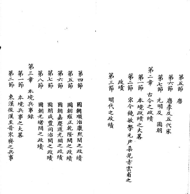 GJ2307852.[光緒]黔陽縣鄉土志不分卷_P2.webp