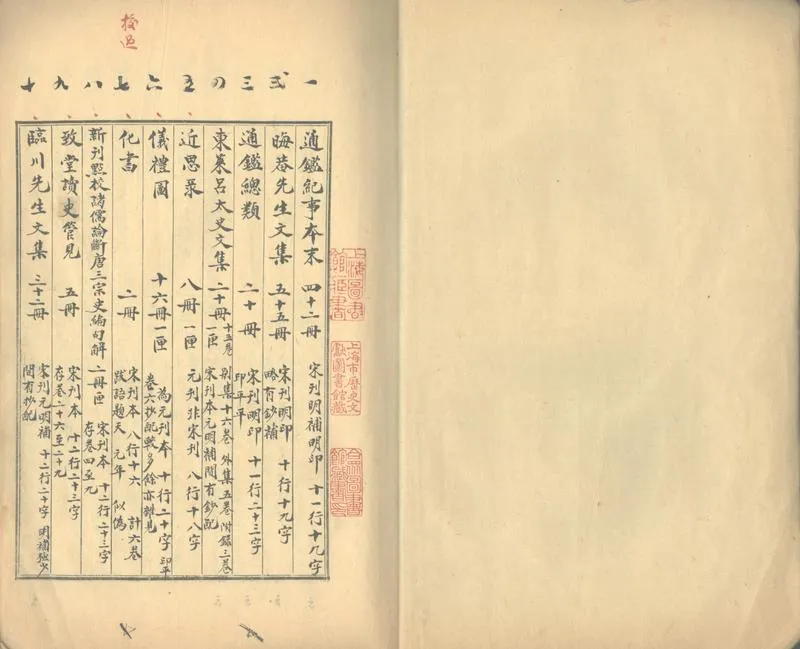 GJ2302570.涵芬樓善本草目不分卷_P2.webp