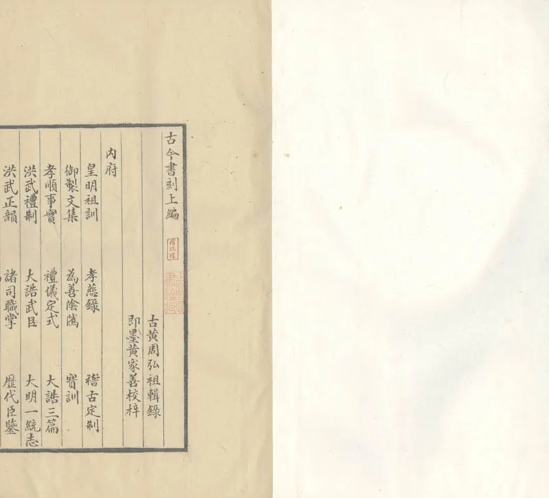 GJ2305205.古今書刻二卷_P1.webp