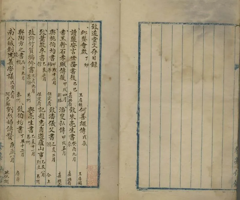 GJ2306560.致遠堂文存一卷_P2.webp