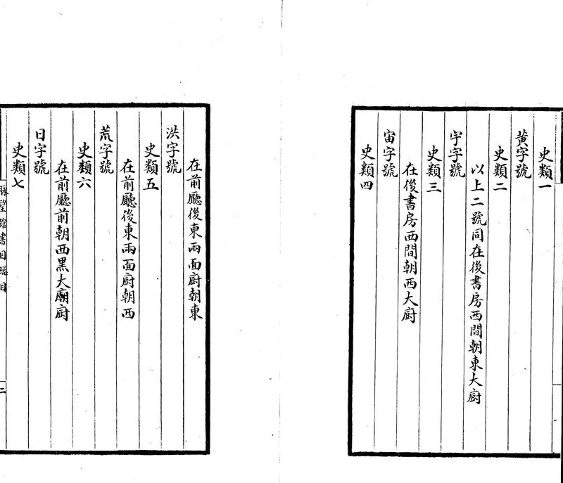 GJ2305206.脉望館書目八卷_P2.webp