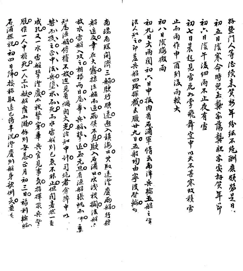GJ2302156.尚志居日誌不分卷，光緒十一年正月至光緒二十年十二月_P2.webp