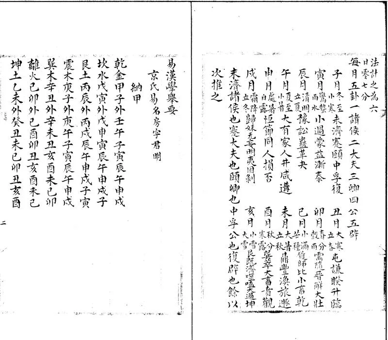 GJ2310753.易漢學舉要一卷訂誤一卷_P2.webp