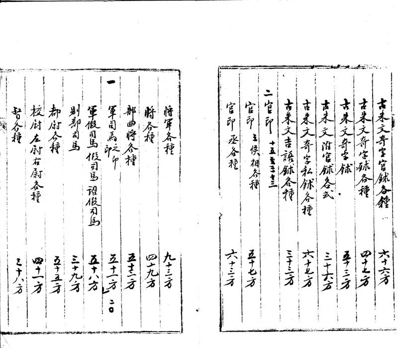 GJ2311428.十鐘山房印舉不分卷 目録一卷_P2.webp