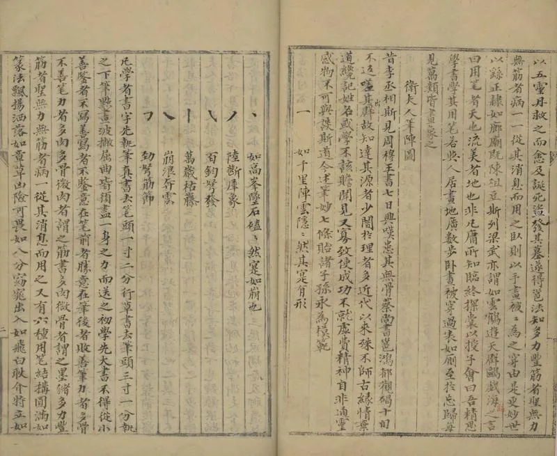 GJ2305601.書法鈎玄一卷一卷 翰林要訣一卷_P2.webp