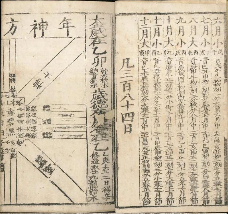 GJ2310682.大清康熙年歲次壬子時憲曆書一卷_P2.webp
