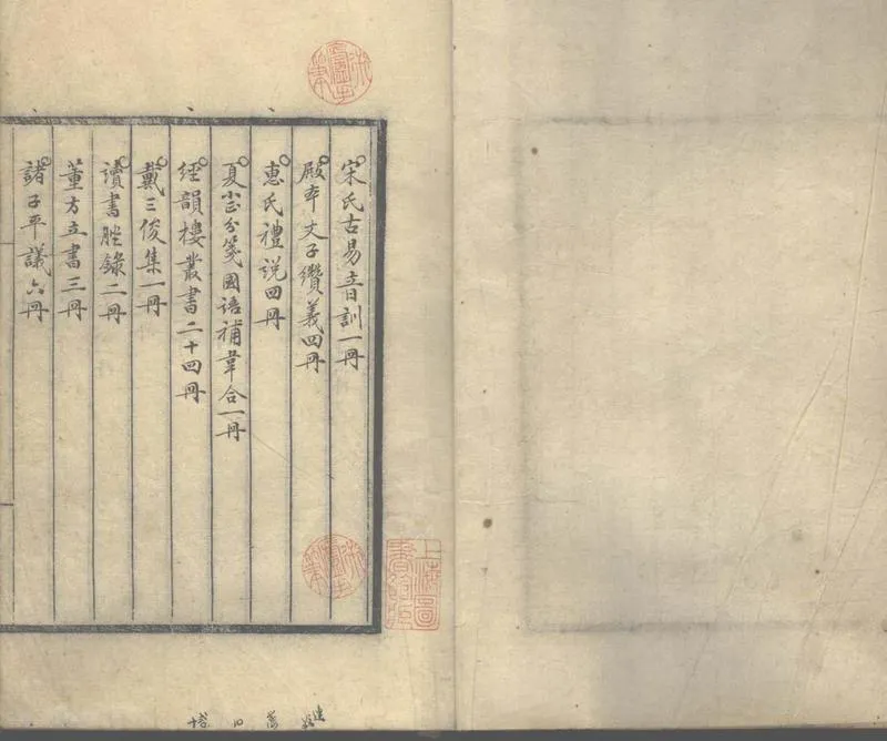 GJ2304064.衎廬手鈔書目不分卷_P2.webp