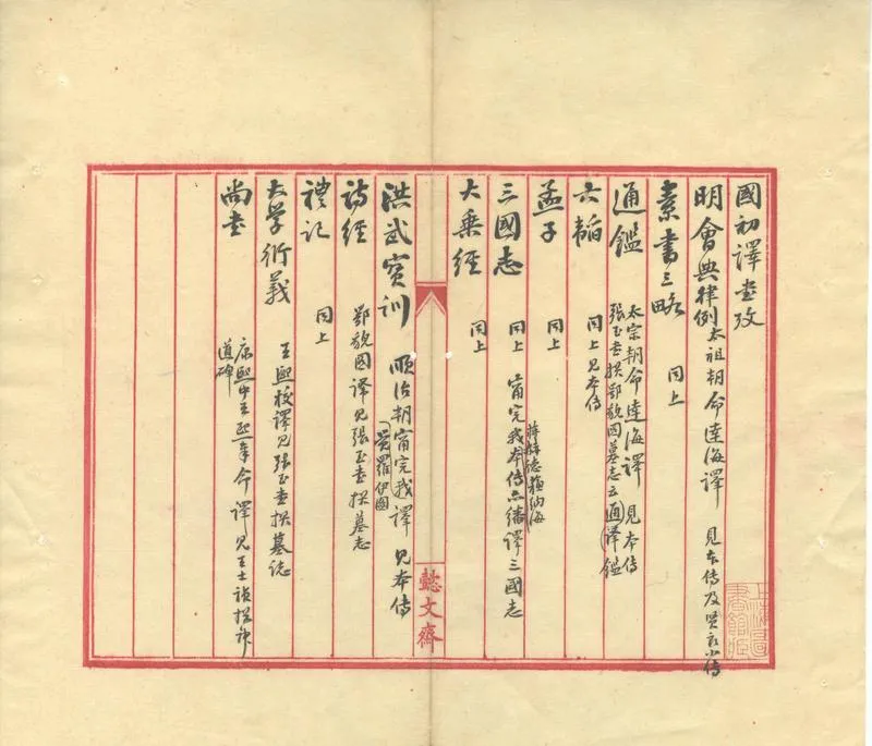 GJ2302270.清代譯書及欽定書目不分卷_P2.webp
