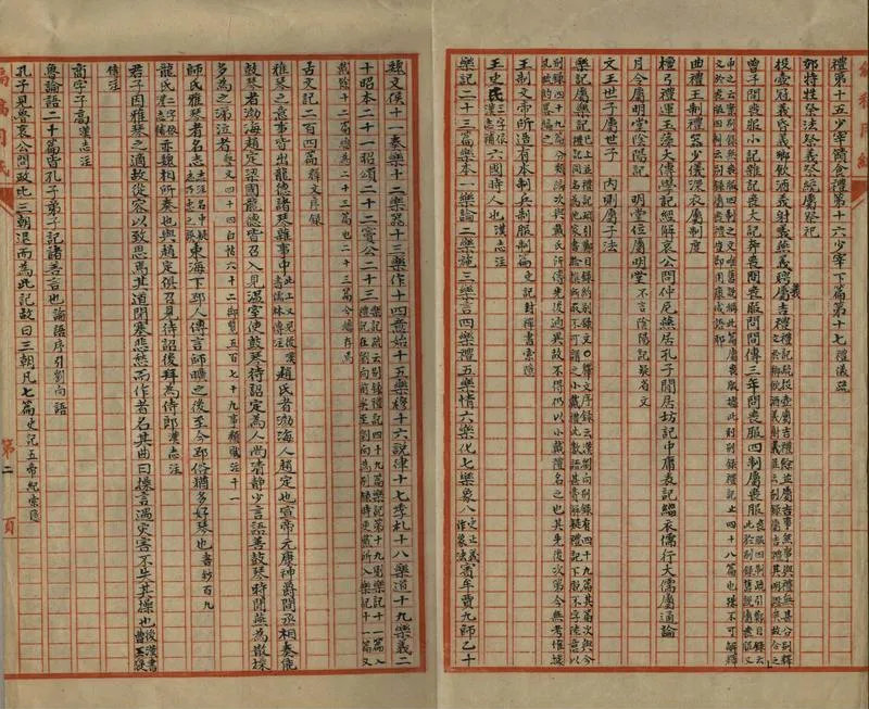 GJ2308634.古書逸文二卷_P2.webp