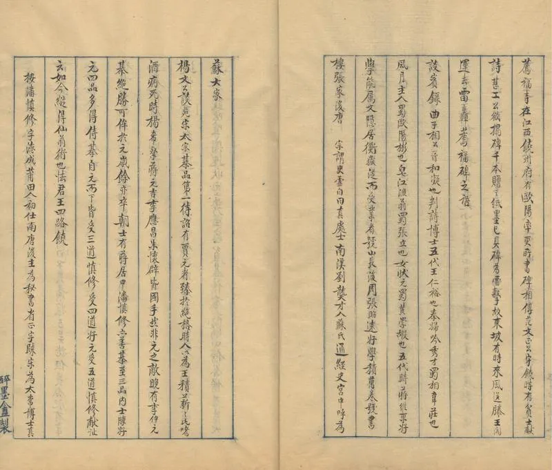 GJ2302466.溫園隨筆一卷_P2.webp