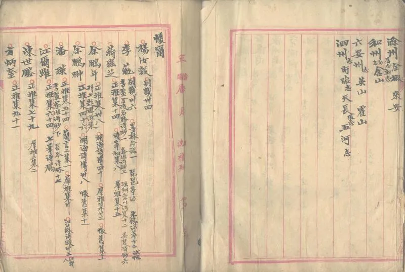 GJ2312553.安徽詩徵不分卷 目錄不分卷_P2.webp