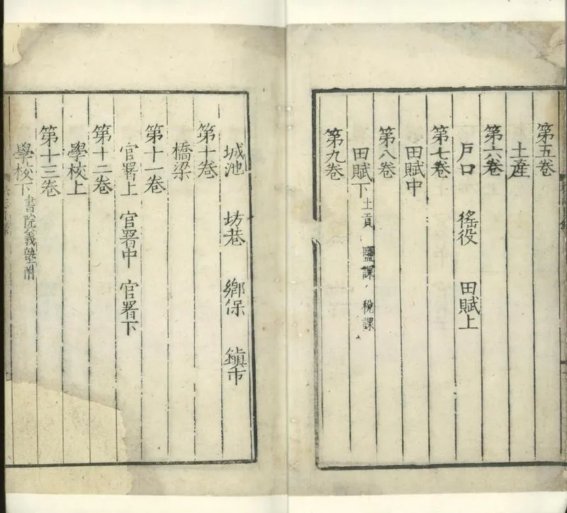 GJ2301947.[正德]松江府志三十二卷_P2.webp
