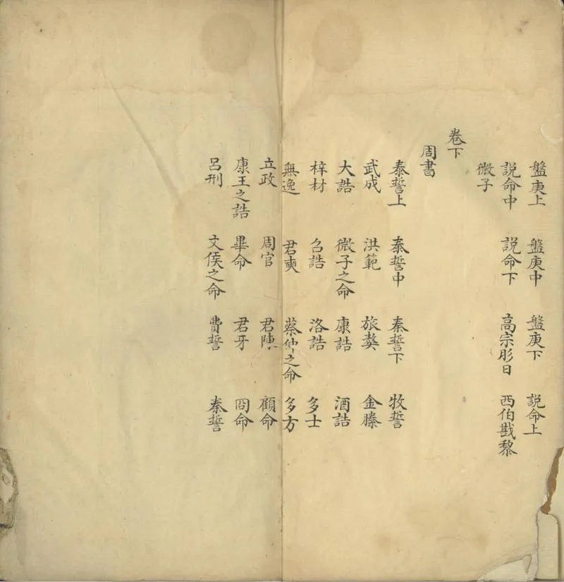 GJ2301672.書經便蒙詳節二卷_P2.webp