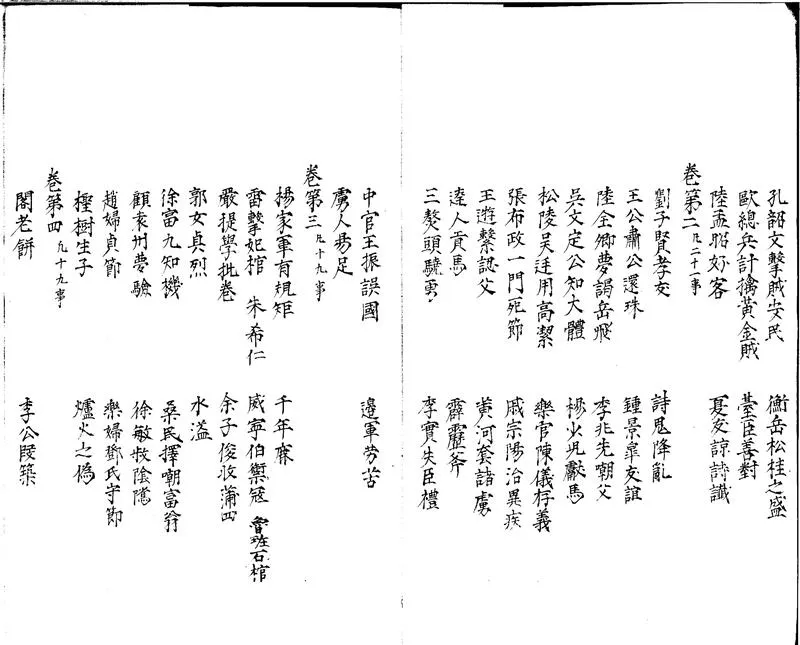 GJ2300426.石田翁客座新聞七卷_P2.webp