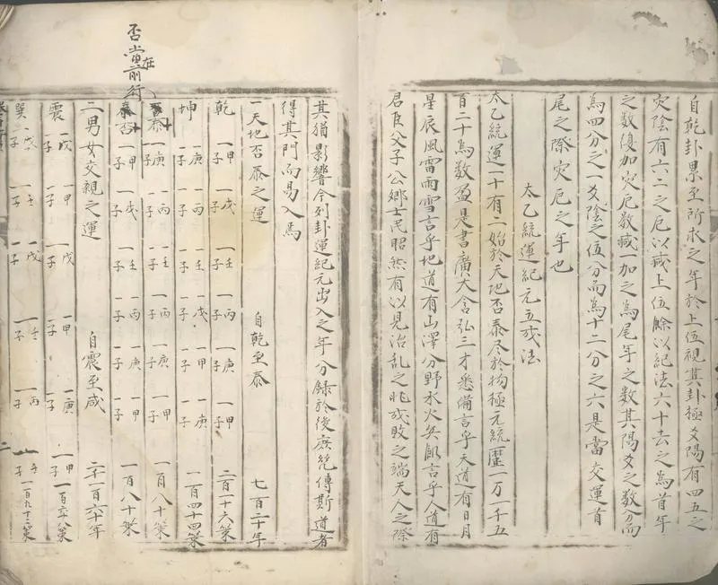 GJ2305238.太乙統宗寳鑑二十卷_P2.webp