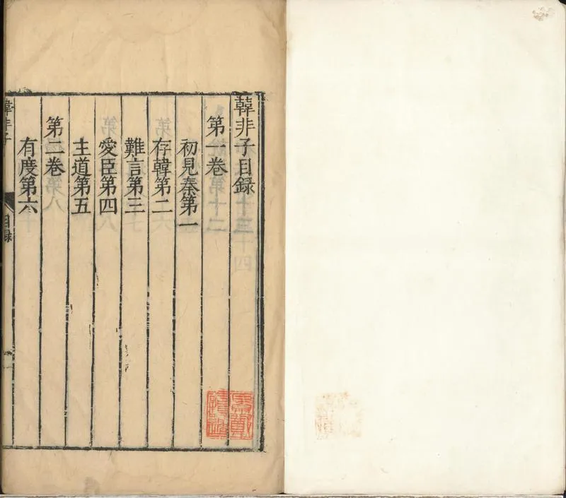 GJ2300845.韓非子二十卷_P2.webp