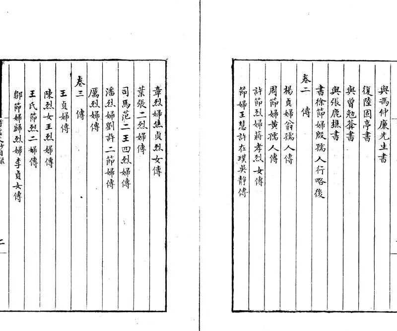 GJ2305209.潛虛文鈔四卷詩鈔三卷_P2.webp