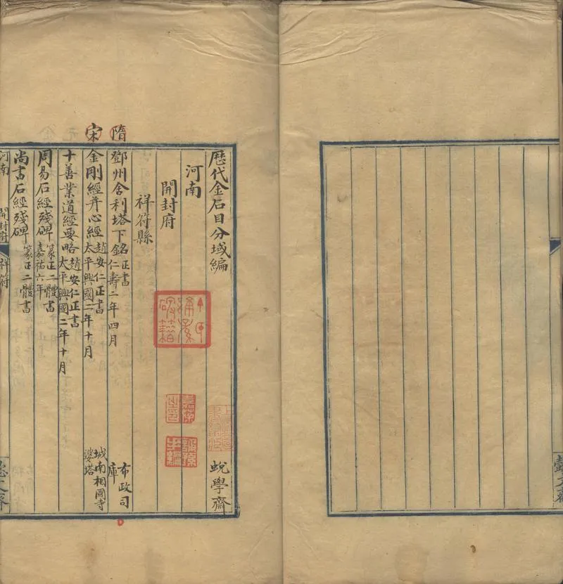 GJ2302105.歷代金石目分域編不分卷_P2.webp