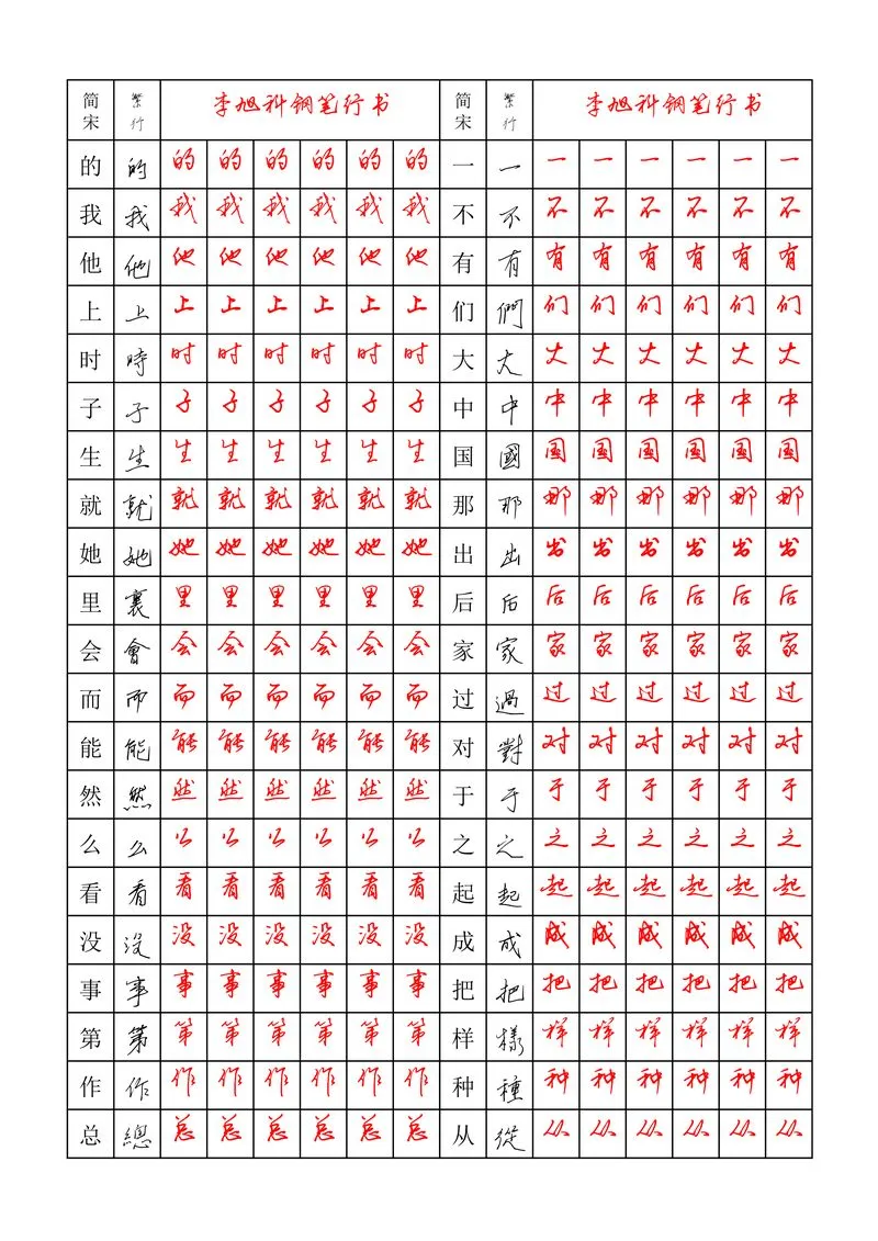 13.高频汉字硬笔行书字帖1000个.webp